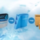 Így válassz jégkádrendszert otthonra, a termedbe vagy a kiadó lakásodba - iCoolsport.hu